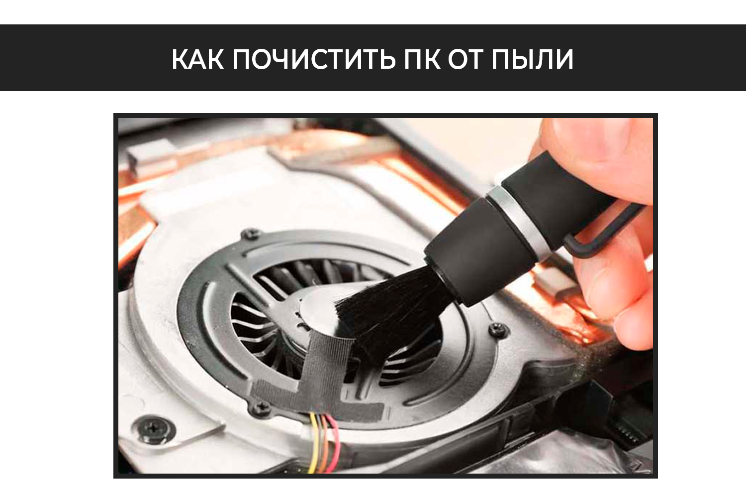 Как почистить ПК от пыли Как почистить ПК от пыли